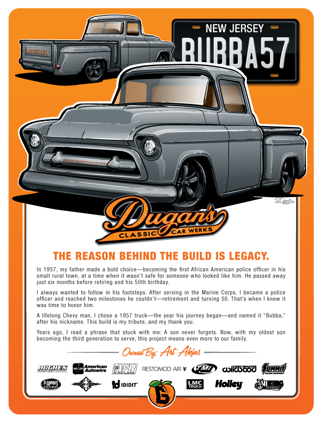 Digital illustration - Bubba57 – Built on Legacy